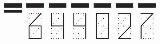 Пример заполнения индекса 644027