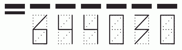 Пример заполнения индекса 644030