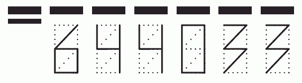 Пример заполнения индекса 644033