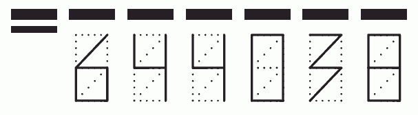 Пример заполнения индекса 644038