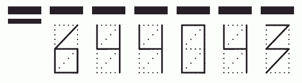 Пример заполнения индекса 644043