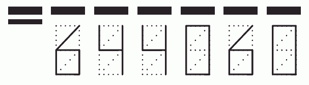 Пример заполнения индекса 644060