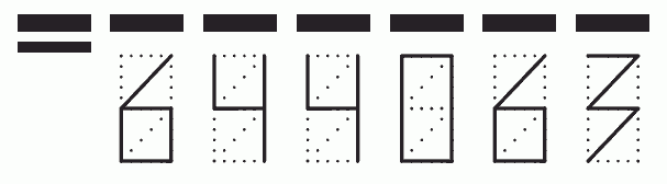 Пример заполнения индекса 644063