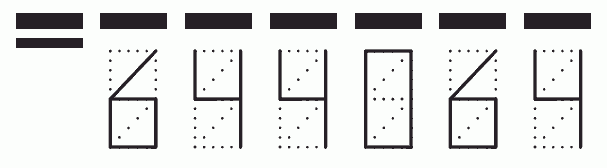 Пример заполнения индекса 644064