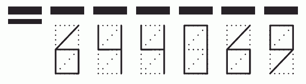 Пример заполнения индекса 644069