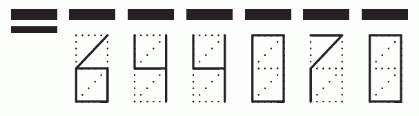 Пример заполнения индекса 644070