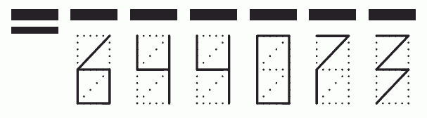 Пример заполнения индекса 644073