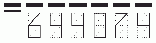 Пример заполнения индекса 644074