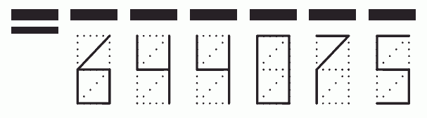 Пример заполнения индекса 644075