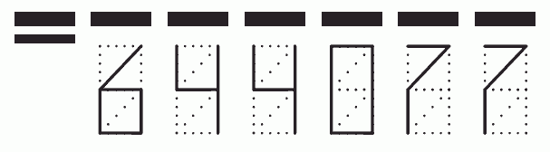 Пример заполнения индекса 644077