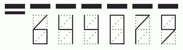 Пример заполнения индекса 644079