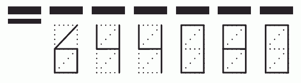 Пример заполнения индекса 644080