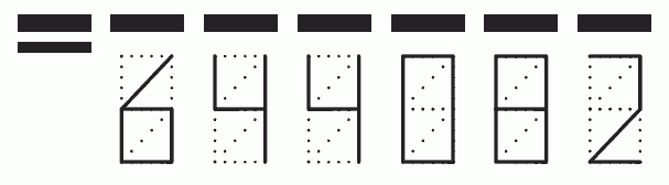 Пример заполнения индекса 644082