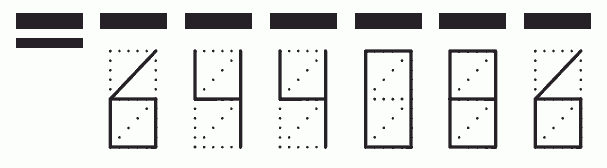 Пример заполнения индекса 644086