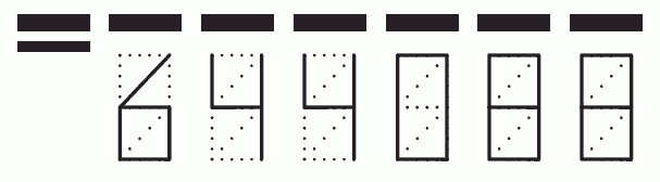 Пример заполнения индекса 644088