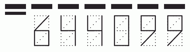 Пример заполнения индекса 644099