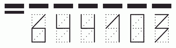 Пример заполнения индекса 644103