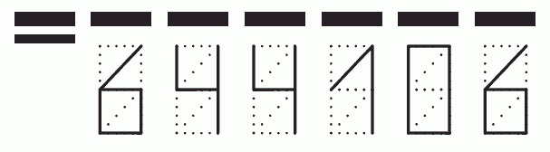 Пример заполнения индекса 644106