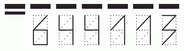 Пример заполнения индекса 644113