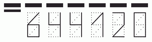 Пример заполнения индекса 644120