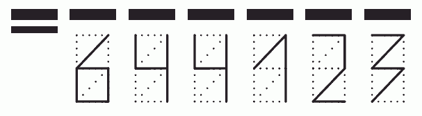 Пример заполнения индекса 644123