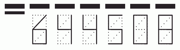 Пример заполнения индекса 644508