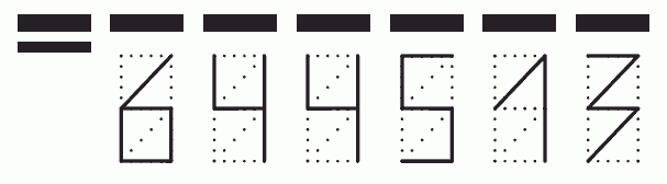 Пример заполнения индекса 644513