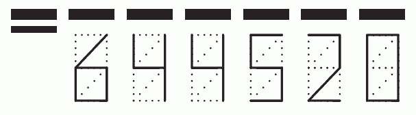 Пример заполнения индекса 644520
