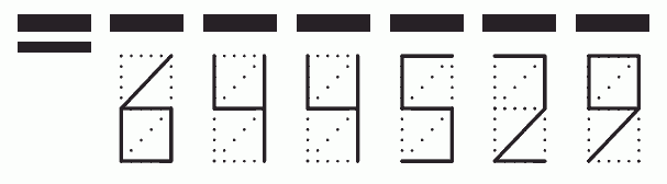 Пример заполнения индекса 644529