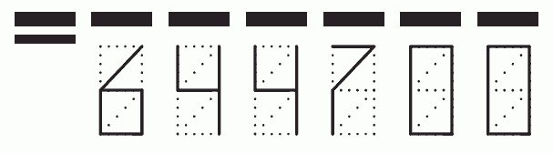 Пример заполнения индекса 644700