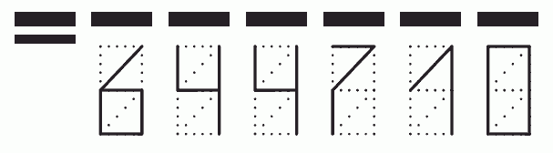 Пример заполнения индекса 644710