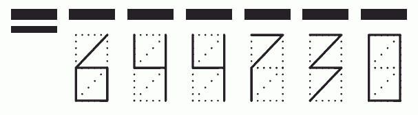 Пример заполнения индекса 644730