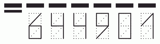 Пример заполнения индекса 644901