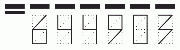 Пример заполнения индекса 644903