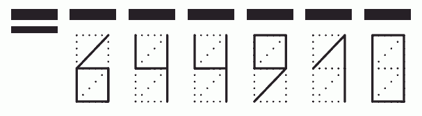 Пример заполнения индекса 644910