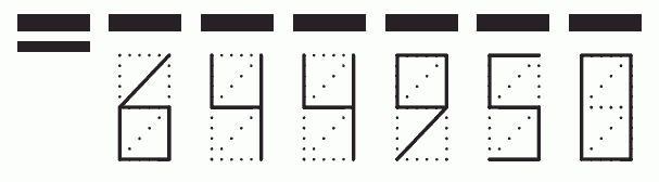 Пример заполнения индекса 644950