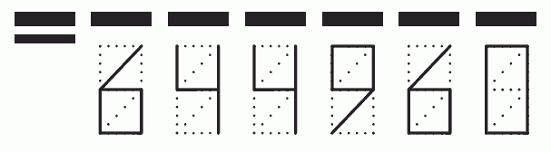 Пример заполнения индекса 644960