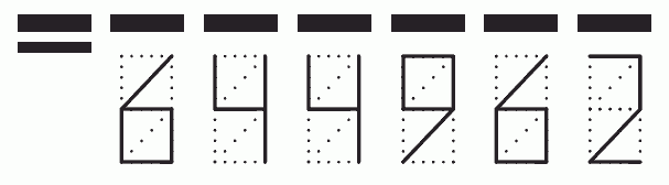 Пример заполнения индекса 644962