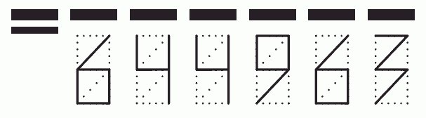 Пример заполнения индекса 644963