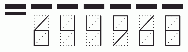 Пример заполнения индекса 644968