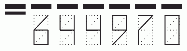 Пример заполнения индекса 644970