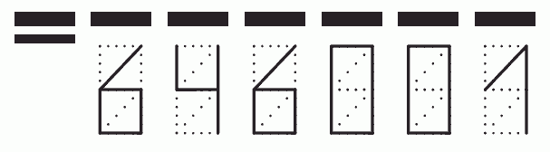 Пример заполнения индекса 646001