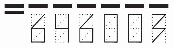 Пример заполнения индекса 646003