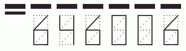 Пример заполнения индекса 646006