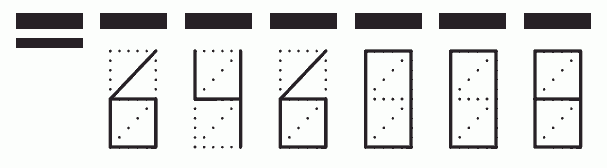 Пример заполнения индекса 646008