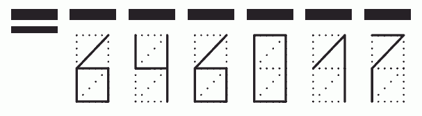 Пример заполнения индекса 646017