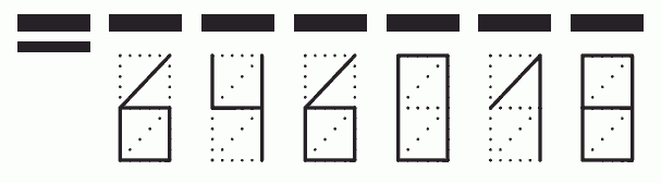 Пример заполнения индекса 646018