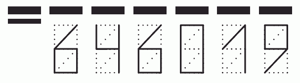 Пример заполнения индекса 646019