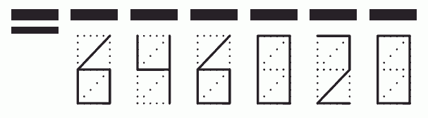 Пример заполнения индекса 646020