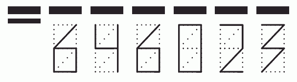 Пример заполнения индекса 646023